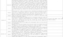 天狼小队爆料视频大全最新,揭秘神秘事件背后的真相